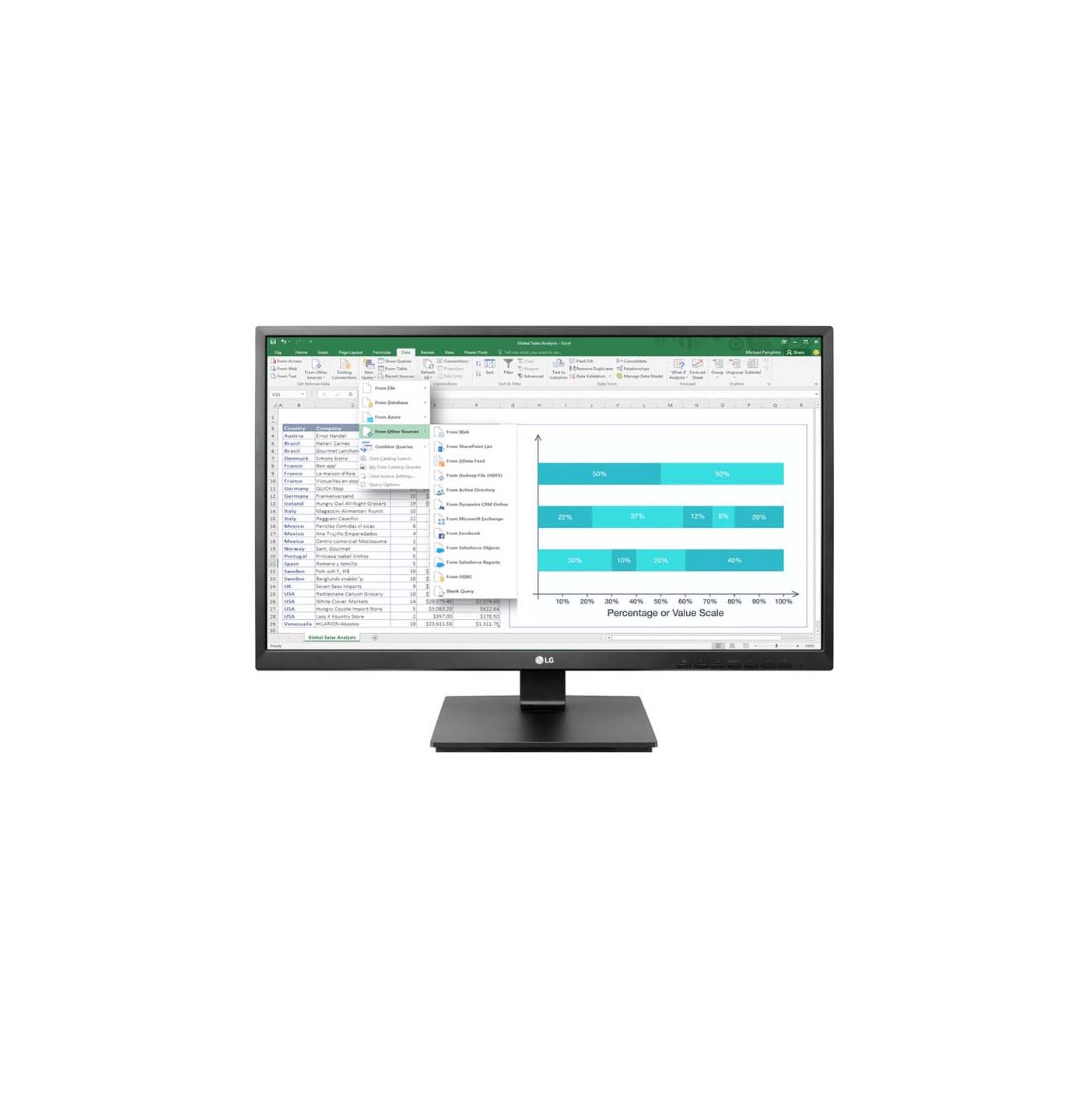 LG MONITOR LED IPS 27